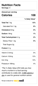 nutrition facts scarmbled tofu sabzi
