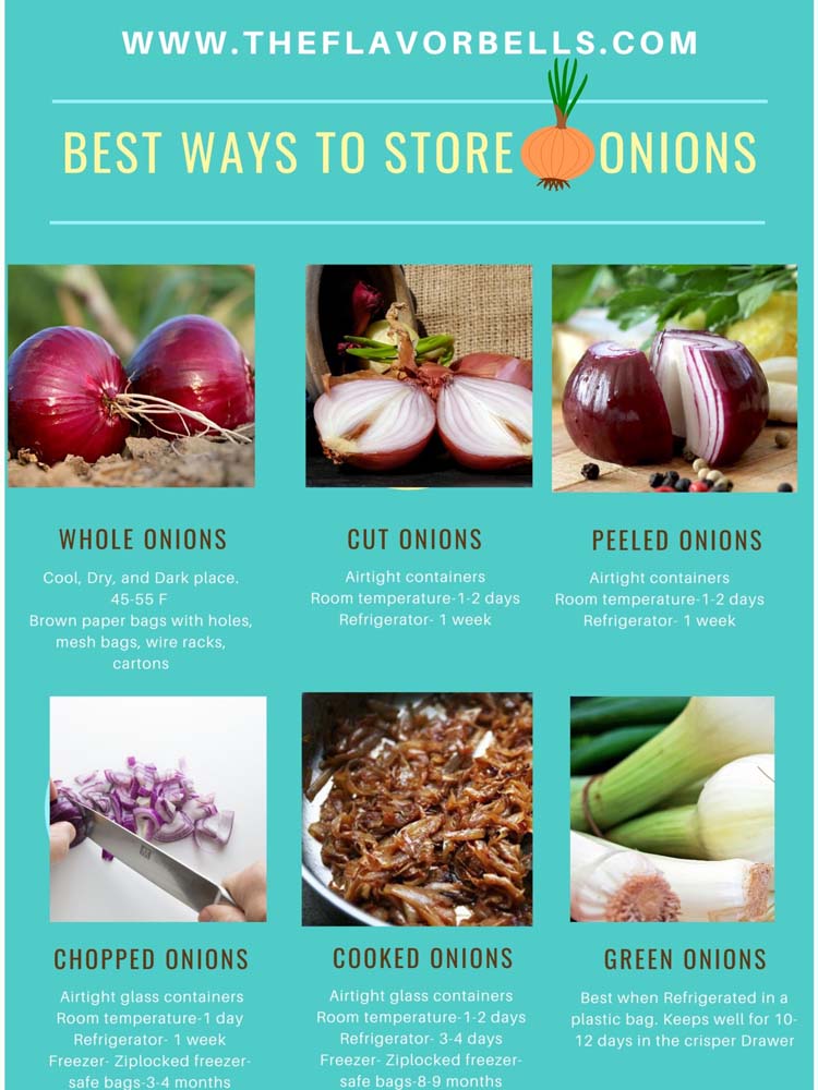 store onion to prevent spoilage