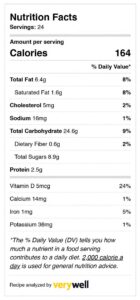 nutrition facts about the sourdough donuts