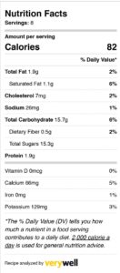 Nutrition facts of mango popsicles