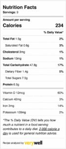 nutrition facts about sourdough rolls