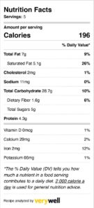 table of nutrition facts about sourdough vegan pancakes