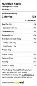 table of nutrition facts on frozen waffles