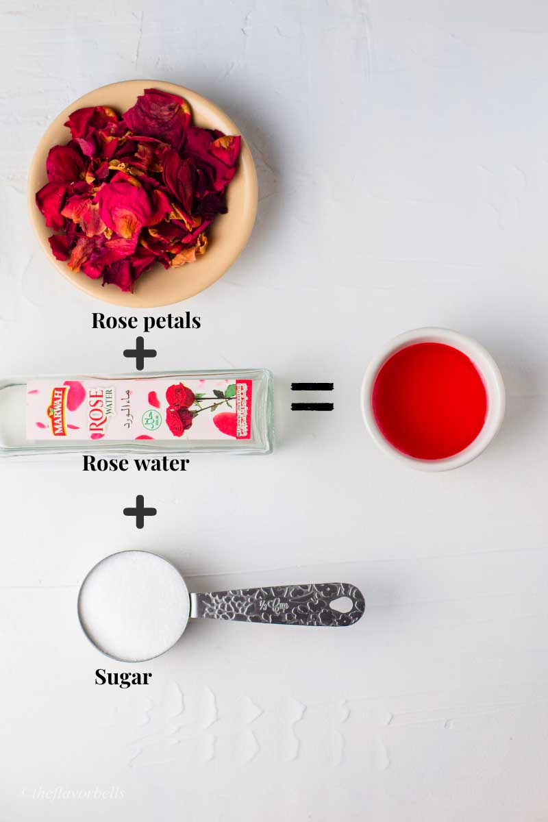 ingredients fro making rose syrup
