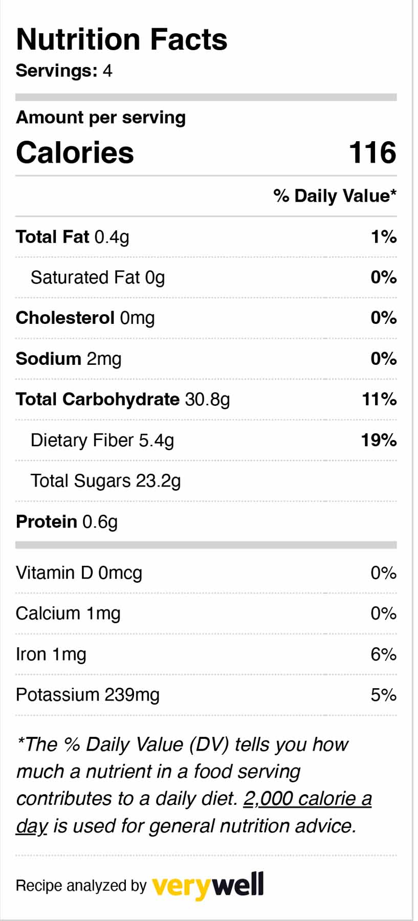 table of nutrition facts of dehydrated apples