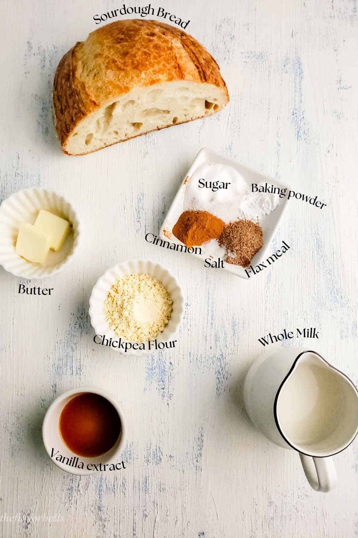 image showing all the ingredients required for making french toast 