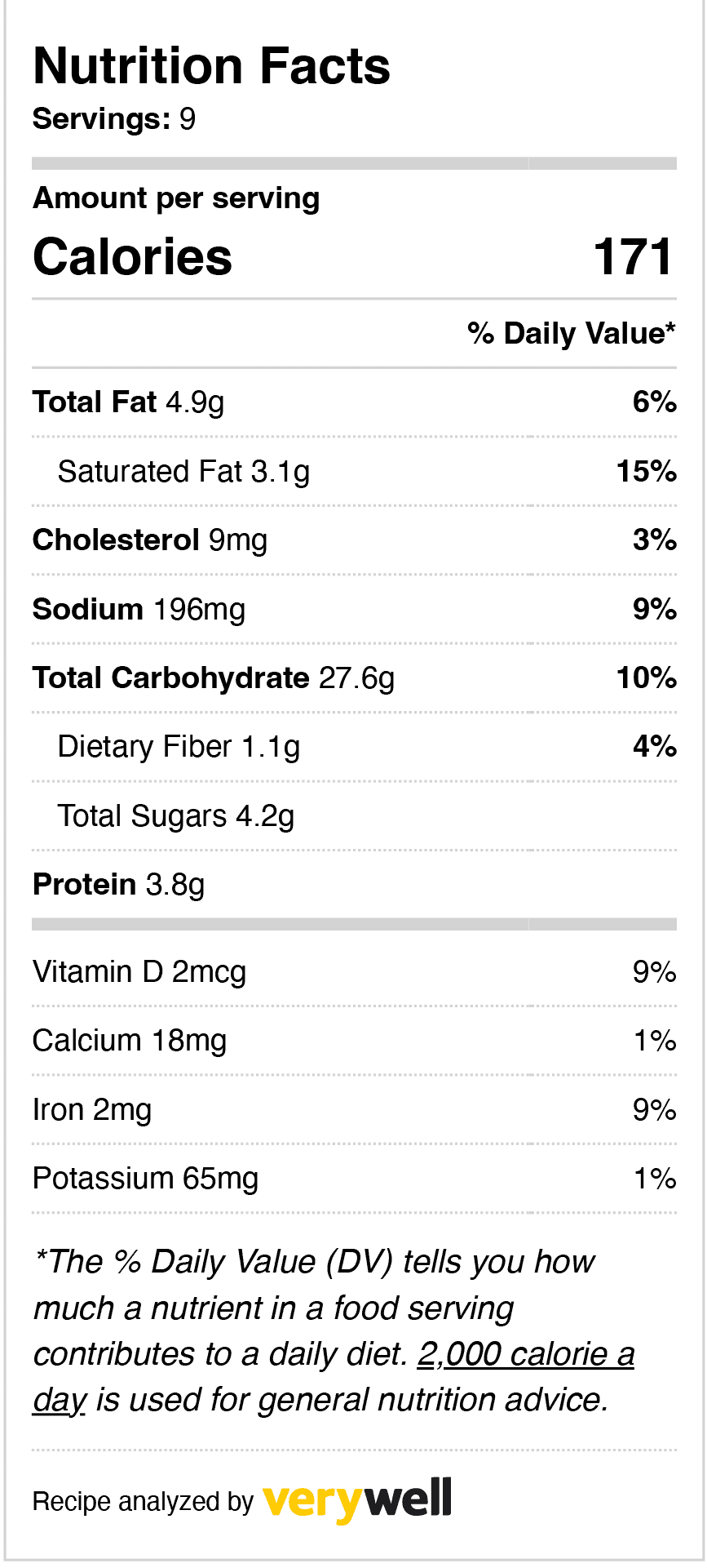 a table of nutrition facts about the chocolate buns