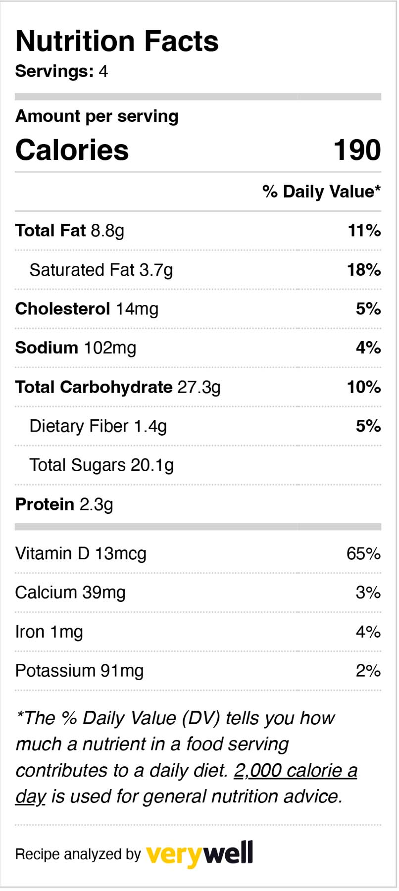 a table of nutrition facts about the oreo french toast recipe